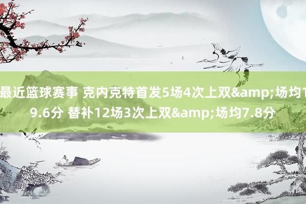 最近篮球赛事 克内克特首发5场4次上双&场均19.6分 替补12场3次上双&场均7.8分